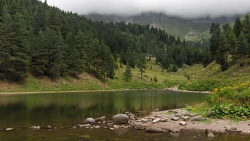 Suloban Balık Gölü