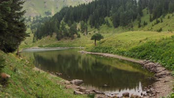 Suloban Balık Gölü