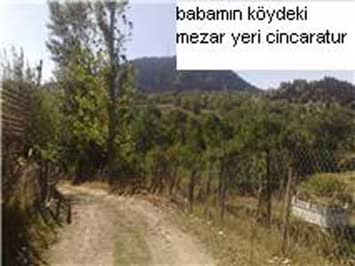 Babamın köydeki mezarı