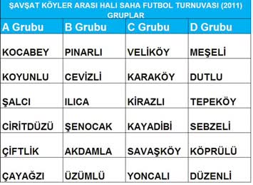 Kura Sonuçları