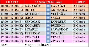 1. Hafta